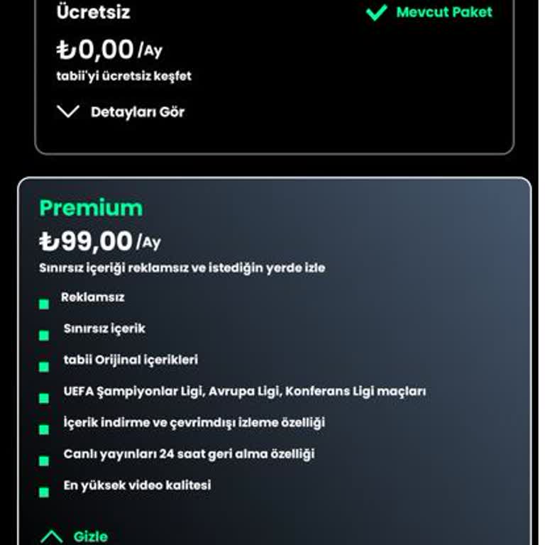 Premium Üyelik Aktifleştirilemiyor: İzleme Sorunu Ve İletişim Eksikliği