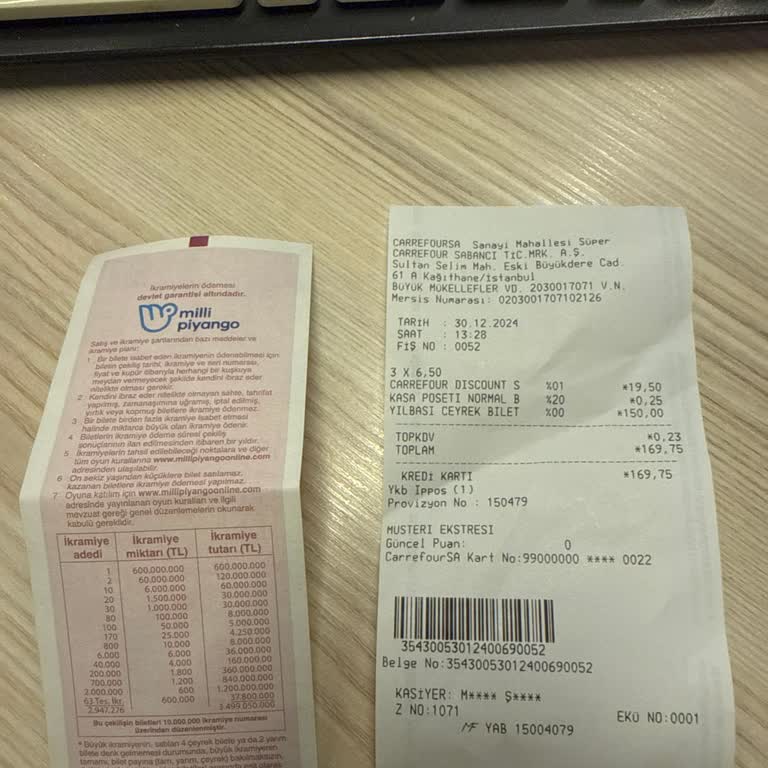 Carrefour SA Bilet Geçerliliği Ve Bilgi Eksikliği