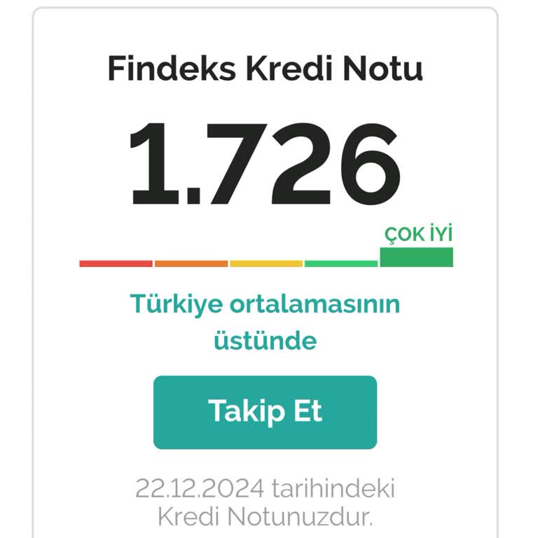 Garanti Bankası'nın Faizsiz Kredi Kampanyası Hayal Kırıklığı