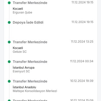 Trendyol Kargo Ve İade Sürecinde Yaşanan Sorunlar