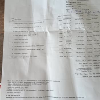 Teslim Edilmeyen Ürün Ve İade Sorunu