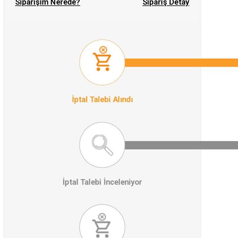 Beklenmedik İptal Ve Geciken Para İadesi