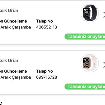 Eksik Ürün Ve İade Sorunu: Hepsiburada İle Yaşanan Mağduriyet