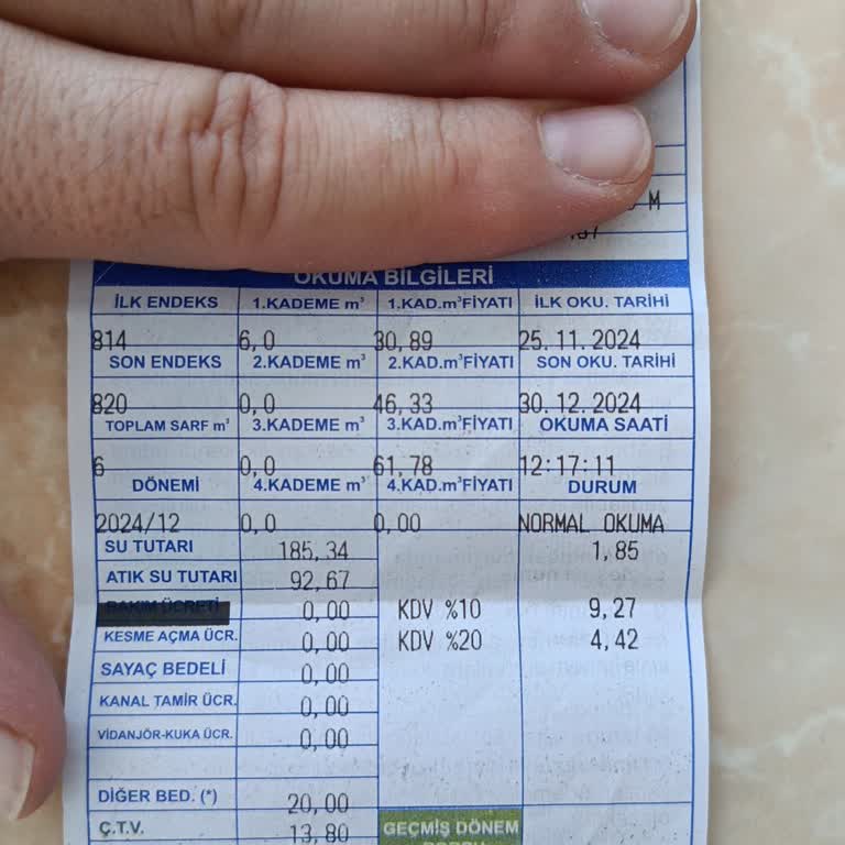Su Faturasında Anlamsız Zam: Balıkesir Su Ve Kanalizasyon İşletmesi'ne Tepki