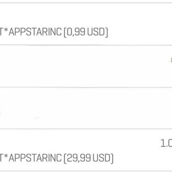 Abonelik Ücretlendirmesi Ve İletişim Sorunları