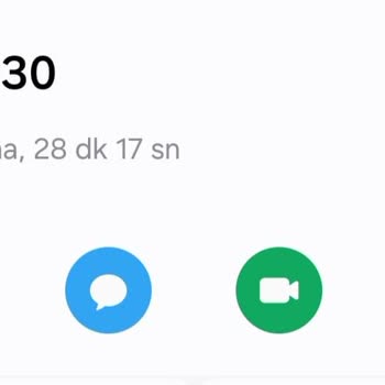 Garanti Bankası Müşteri Hizmetlerine Bağlanma Çilesi