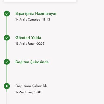 İade Sürecinde Yaşanan Sorunlar Ve İletişim Eksikliği