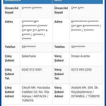 Sürat Kargo'nun İlgisizliği ve Sorumsuzluğu