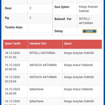 Sürat Kargo'nun İlgisizliği ve Sorumsuzluğu