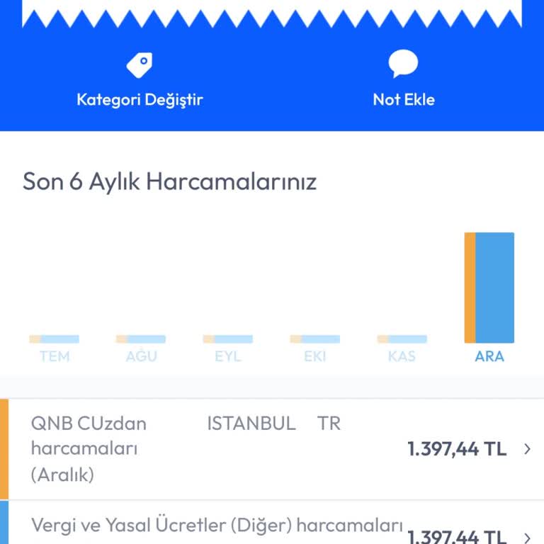 Sipariş Verildi, Fatura Yok: Param İade Edilsin!