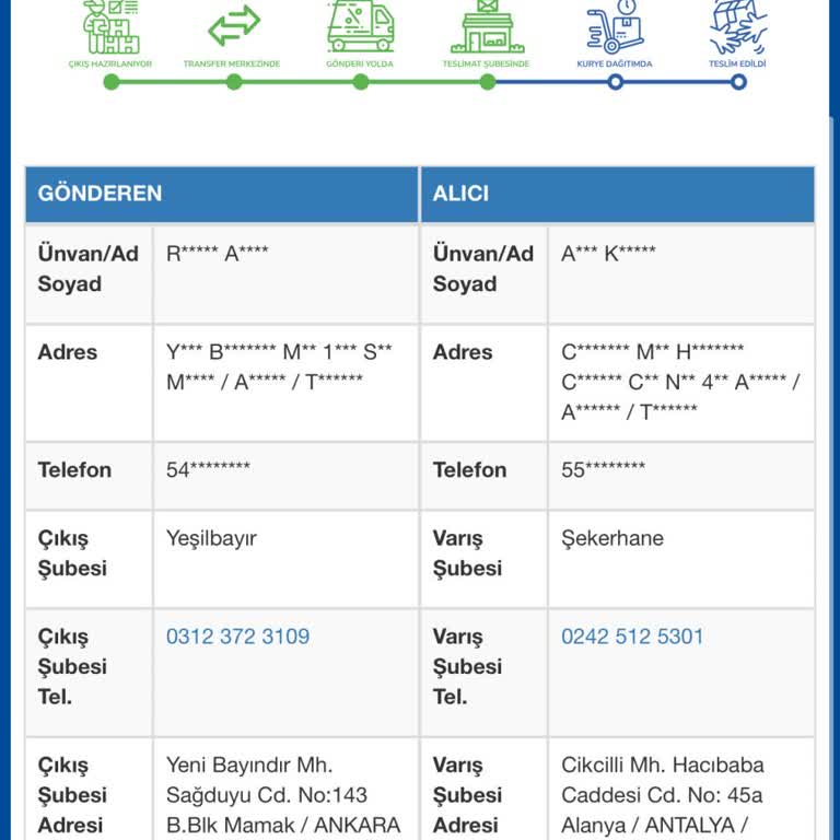 Teslimat Sorunları Ve Yanıltıcı Bilgilendirme