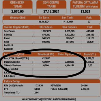 Yüksek Elektrik Fiyatları Ve Abonelik Sorunu