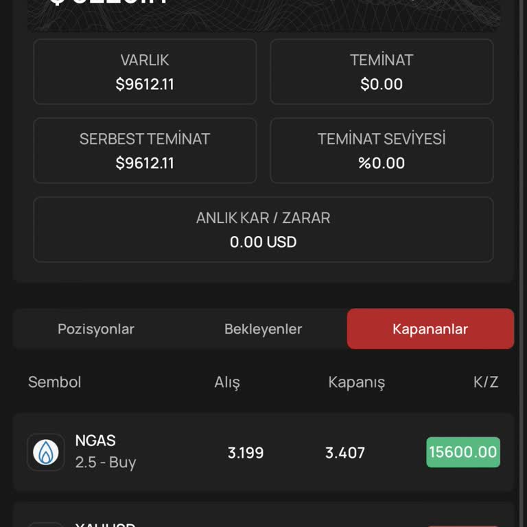 Ufuk Menkul Değerler Yatırım Sorunu!