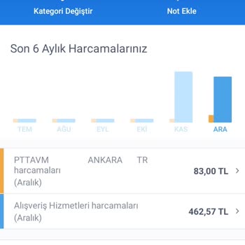 Epttavm'de Yaşadığım Sipariş Ve Ödeme Sorunu