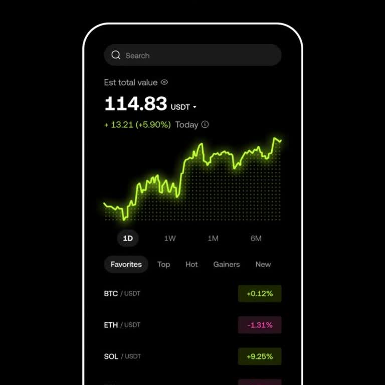 Unable to Withdraw Funds and Poor Support on OKX Platform