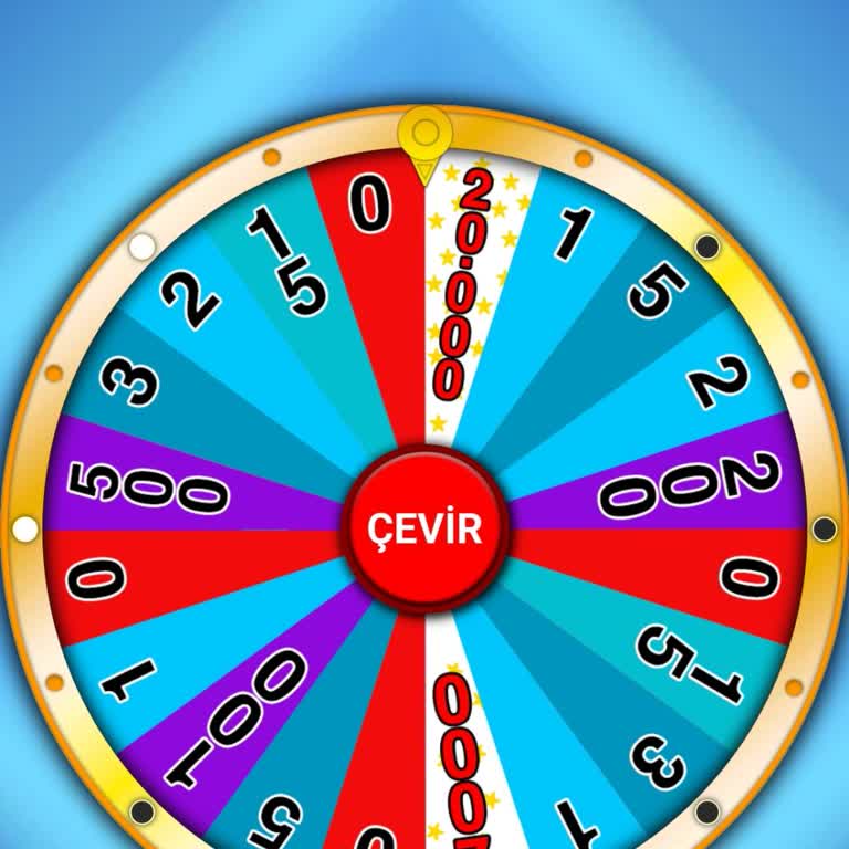 Çarkıfelek Oyununda Kazanç Kaybı Ve Güven Sorunu