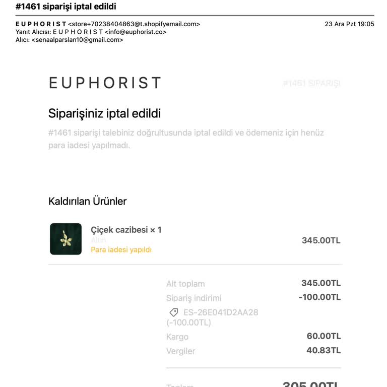 İptal Edilen Siparişin Para İadesi Sorunu