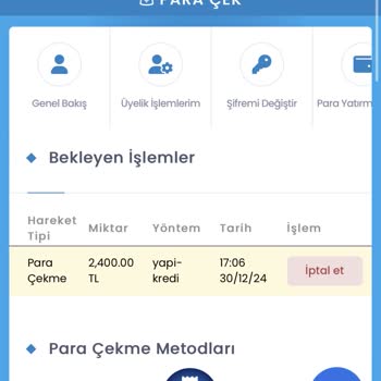 Casinotr'den Şikayetçiyim