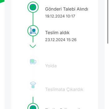 Kayıp Kargo Ve İletişimsizlik Sorunu