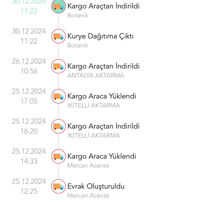 Kargom Neden Hâlâ Teslim Edilmedi?