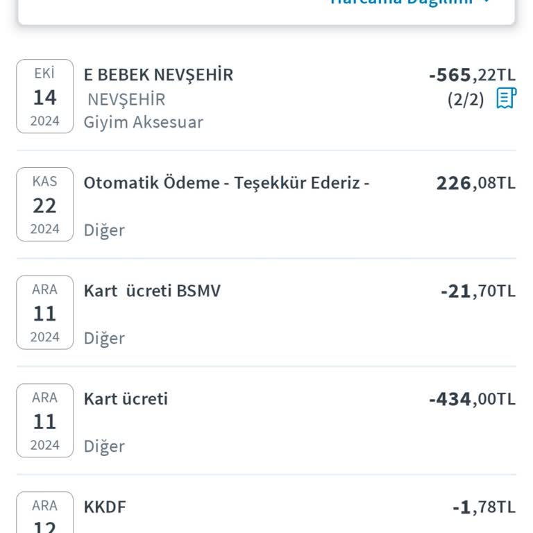 Halkbank Kredi Kartı Üyelik Ücreti İadesi Talebi