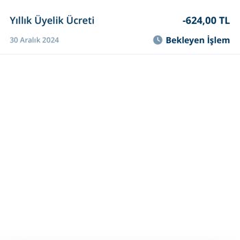 Denizbank Kredi Kartı Yıllık Üyelik Ücreti İadesi Talebi