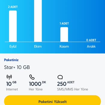 Turkcell'de Çekim Sorunları Ve Abonelik Ücreti