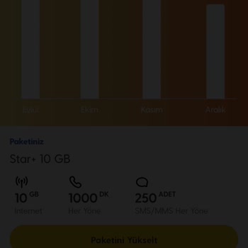 Turkcell'de Çekim Sorunları Ve Abonelik Ücreti