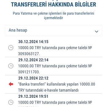 Astekbet'te Para Çekim Sorunu