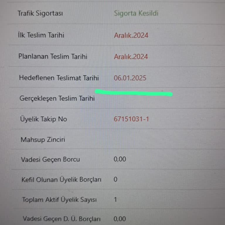 Eminevim İle Araç Teslimatında Mağduriyet