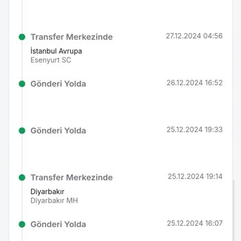 Trendyol Tekirdağ Ayaz Şubesinde Müşteri Memnuniyetsizliği