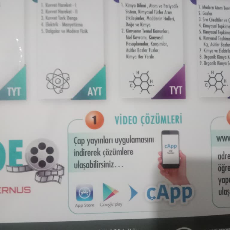 Çap Kitabının Video Çözümleri Eksikliği