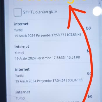 Yanlış Taahhüt Bilgisi Ve Haksız Borç Talebi