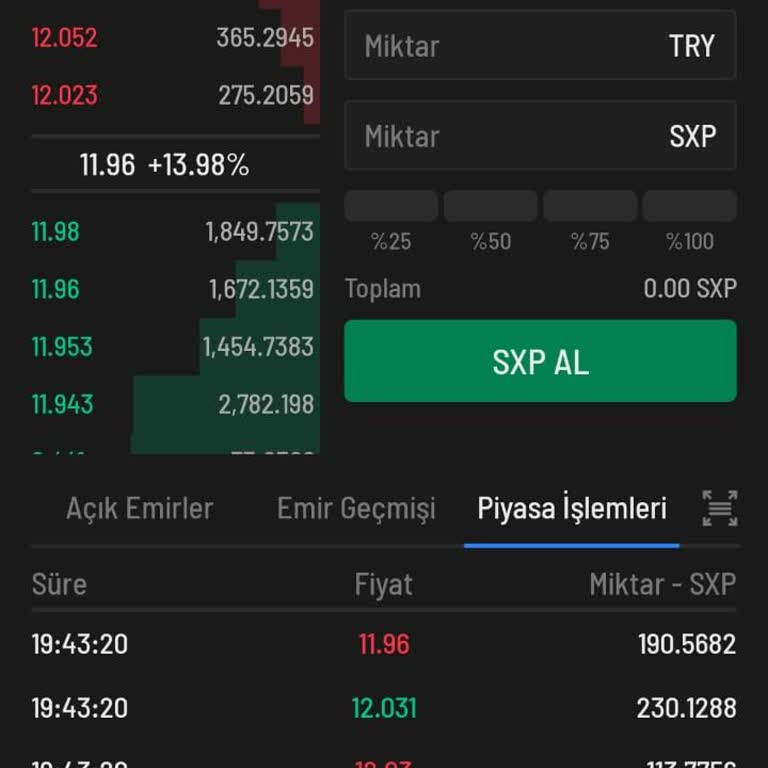 Piyasa İşlemlerinde Güncellenmeyen Emirler Sorunu
