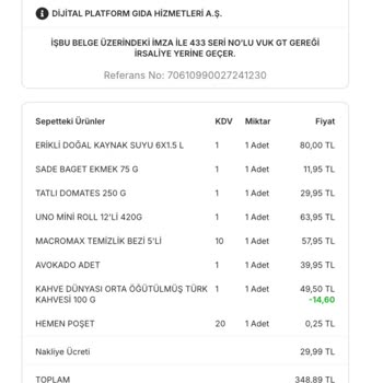 Küflü Hamburger Ekmeği İle Sağlık Tehlikesi