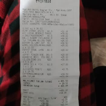 A101'de İade Sorunu Ve Personel İlgisizliği