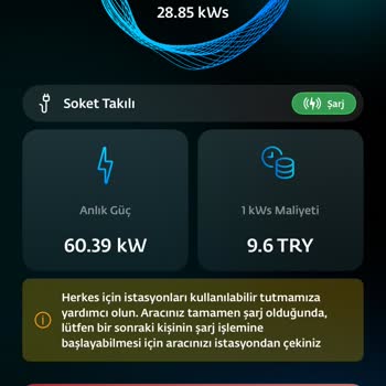 Shell Çorum Sungurlu Şarj İstasyonu Güç Kaybı