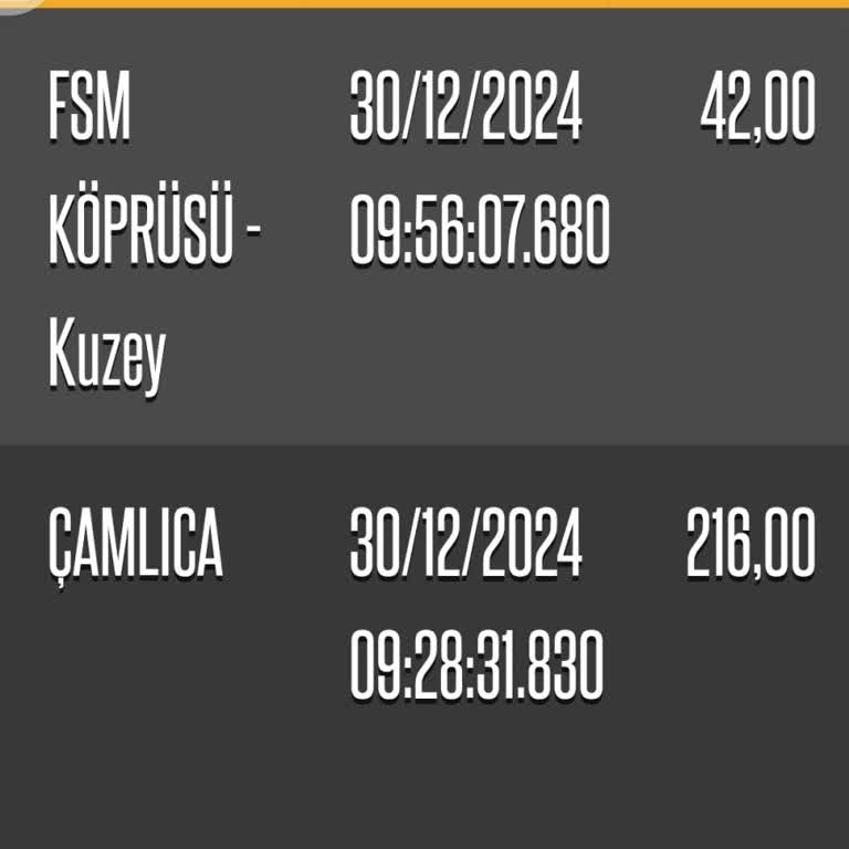 Hatalı HGS Ücreti: Yanlış Kesilen Ücretin İadesi