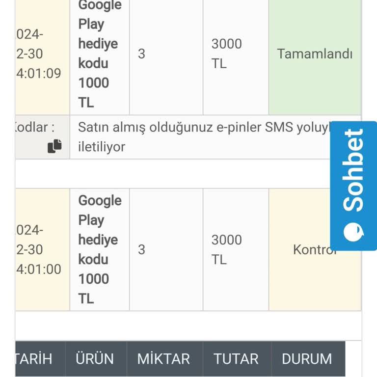Kod Teslimatında Gecikme Ve İletişim Sorunu