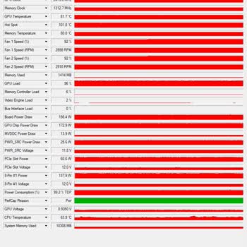 Bilgisayarımın Garip Kapanma Sorunu Ve Teknik Servis İlgisizliği