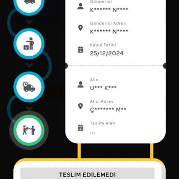 PTT'nin Yanıltıcı Teslimat Bildirimi Ve Eksik Hizmet