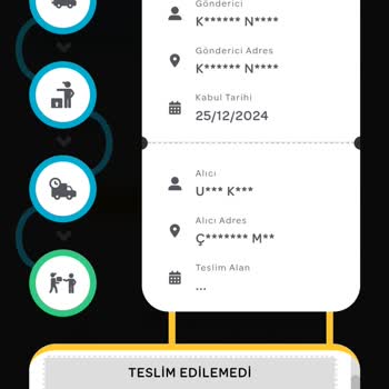 PTT'nin Yanıltıcı Teslimat Bildirimi Ve Eksik Hizmet