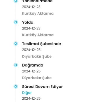 Kargoist İle Yaşanan Teslimat Sorunu
