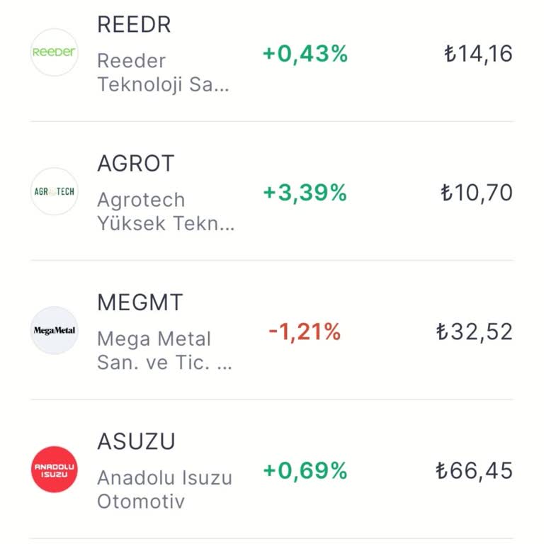 Midas Güncellemesi Sonrası Takip Listesi Sorunu