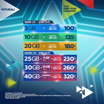 Türk Telekom Numara Taşıma Sürecinde Yaşanan Sorunlar