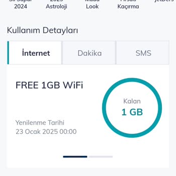 Tarife Fiyat Artışı Sorunu