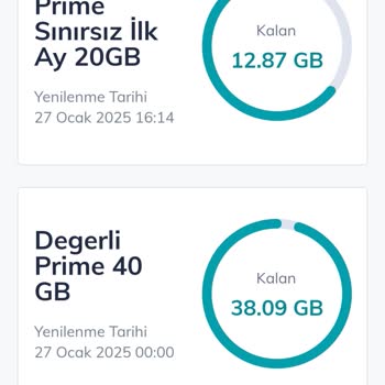 Sınırsız Sosyal Medya Paketinde Kota Sorunu