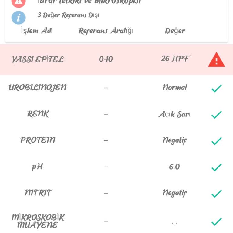 E-Nabız'da Kan Tahlil Sonuçları Görünmüyor