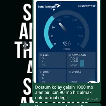 Turkcell Superonline Taahhüt İhlali Ve İletişim Sorunları