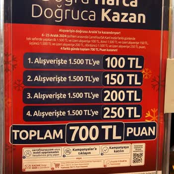 Carrefour SA Markette Yaşanan Kampanya Sorunu ve Müşteri Hizmetleri Deneyimi